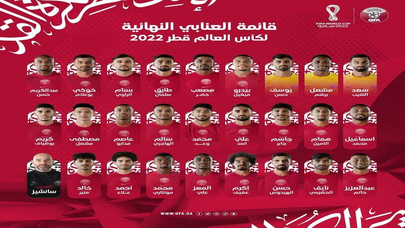 مدرب قطر يكشف عن قائمة المنتخب للمونديال
